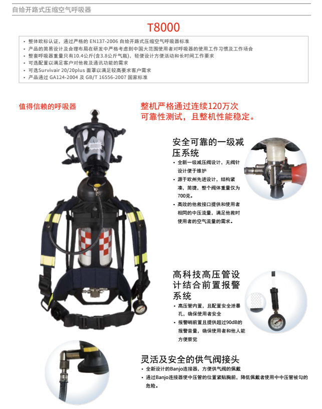 空氣呼吸器