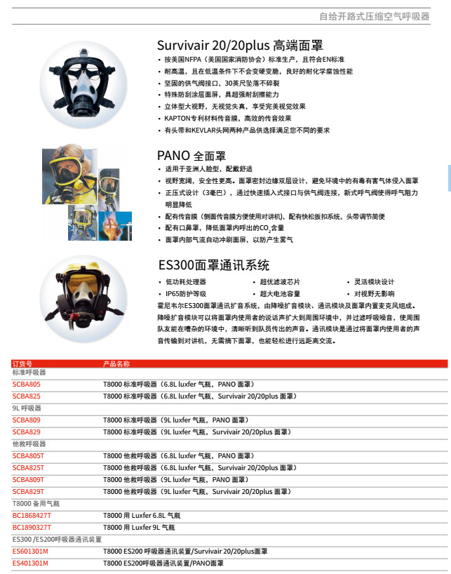 空氣呼吸器價格