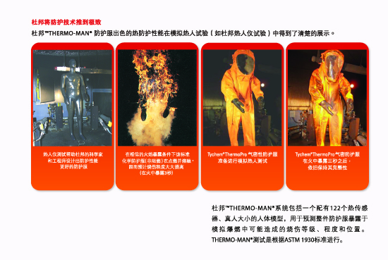 阻燃化學防護服