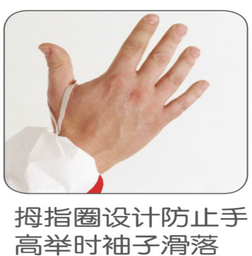 防護(hù)服手部細(xì)節(jié)圖